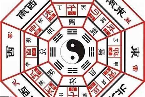八卦 坎